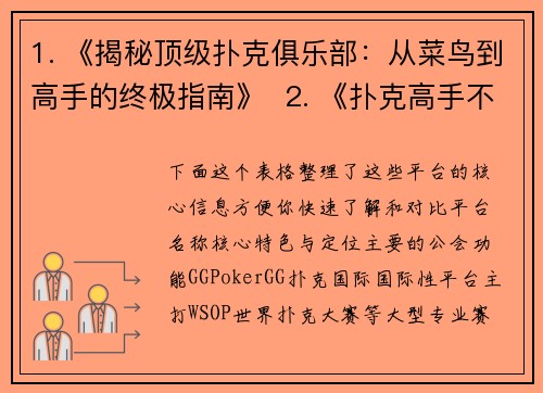 1. 《揭秘顶级扑克俱乐部：从菜鸟到高手的终极指南》  2. 《扑克高手不愿公开的5个秘籍，第三个让你稳赚不赔》  3. 《2025最新扑克战术：横扫牌桌的三大狠招》招》